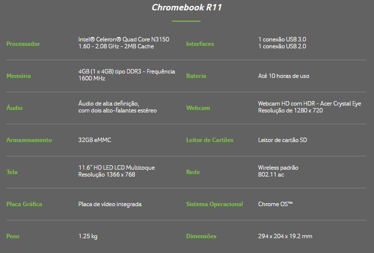 Especificações Acer ChromeBook